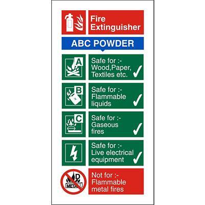 Fire Extinguisher Sign ABC Powder Acrylic 20 x 10 cm