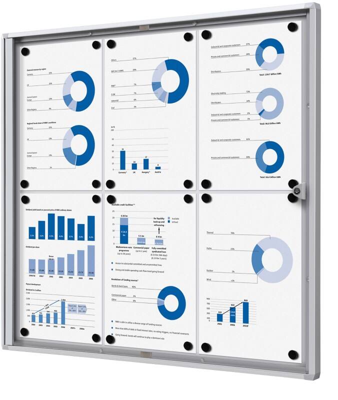 SHOWDOWN Economy Lockable Notice Board Wall Mounted 71.1 (W) x 65.5 (H) cm Silver