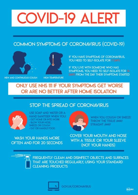 Avery COVID-19/Coronavirus Business Guidelines Label Sign Removable Self-Adhesive 297 x 420mm Blue 2 x A3