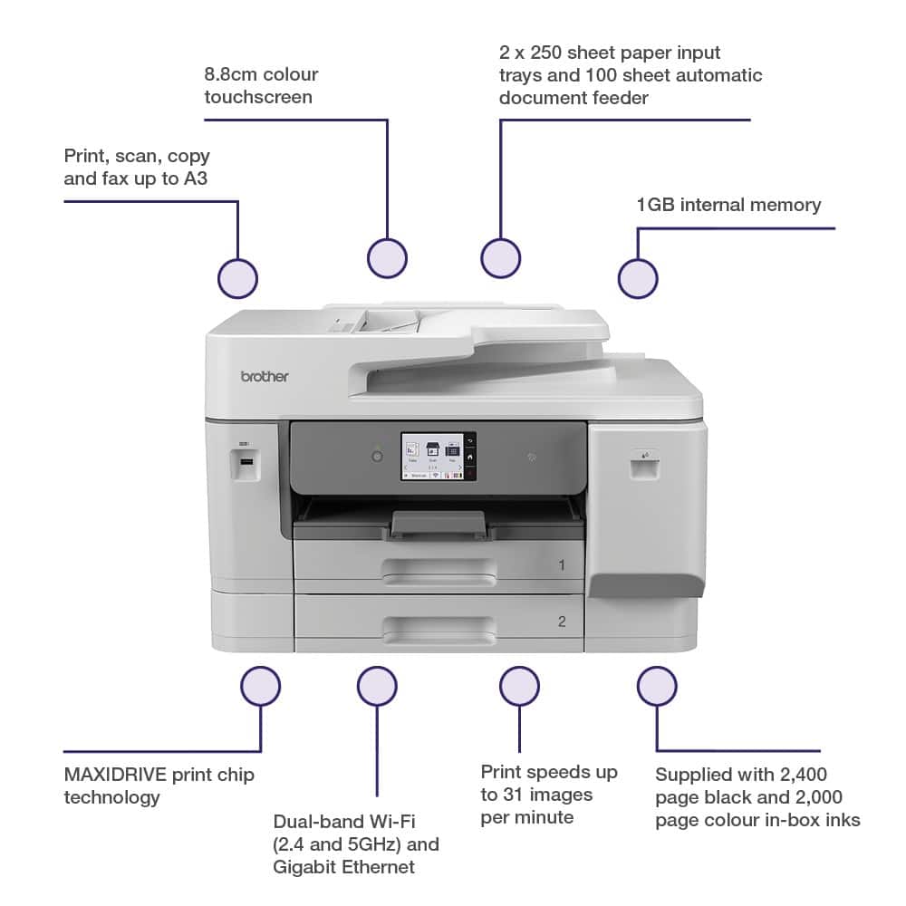 Brother MFCJ6975DW Colour Inkjet All-in-One Printer A3 Grey