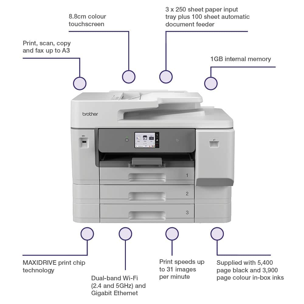 Brother MFCJ6977DW Colour Inkjet All-in-One Printer A3 Grey