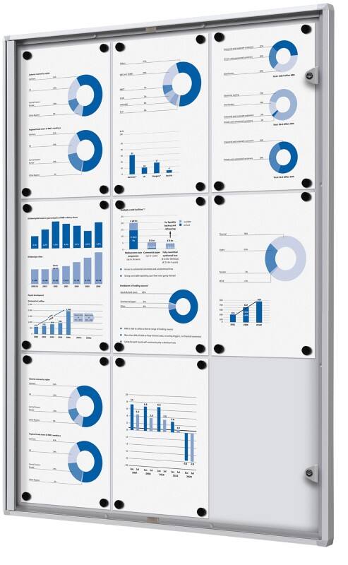 SHOWDOWN Lockable Notice Board Magnetic 71.1 (W) x 96.3 (H) cm Silver 9 x A4