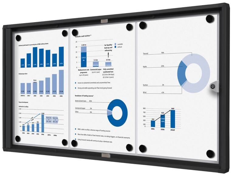SHOWDOWN Lockable Notice Board Magnetic 71.1 (W) x 35 (H) cm Black 3 x A4