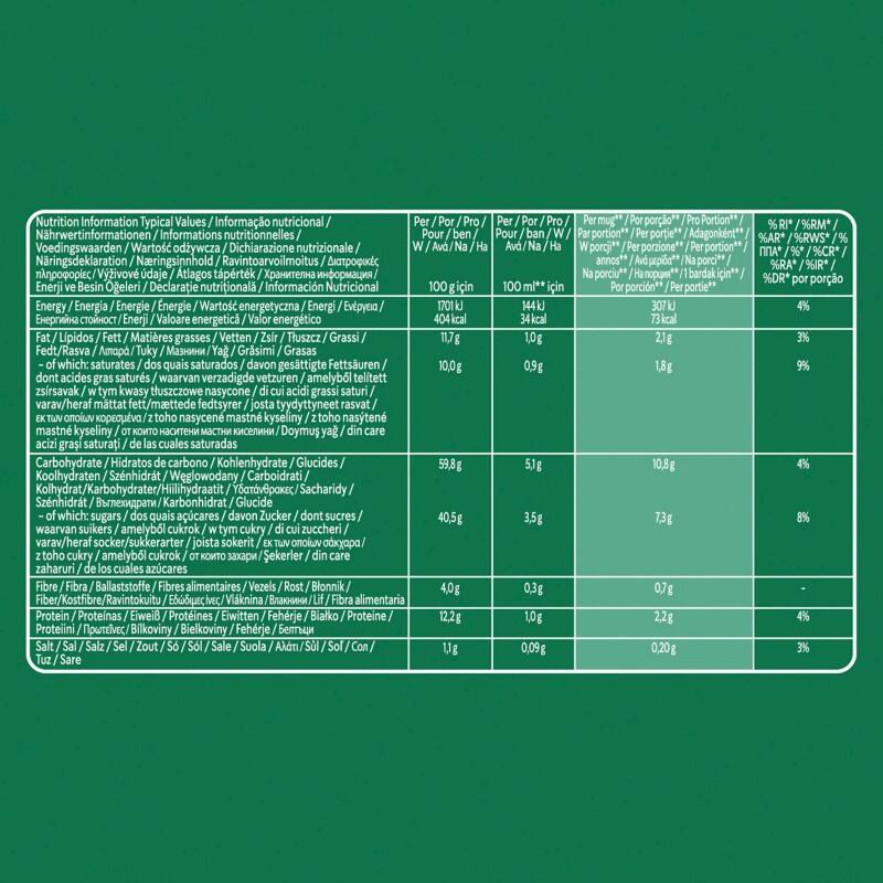 Starbucks Premium Cappuccino Instant Coffee Sachets Pack of 40 of 18 g