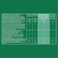 Starbucks Premium Cappuccino Instant Coffee Sachets Pack of 40 of 18 g