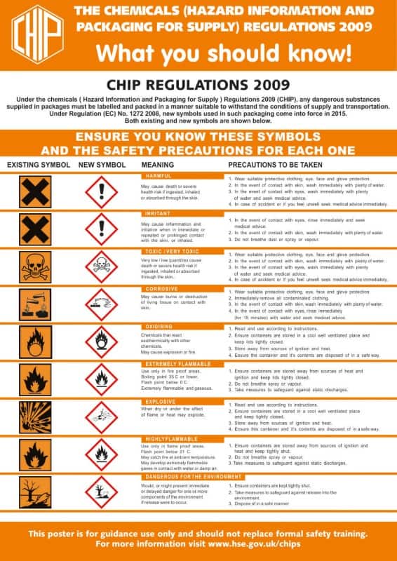 Health and Safety Poster Chip/Coshh Wall Mounted PVC (Polyvinyl Chloride) 59.4 x 42 cm