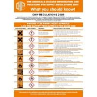 Health and Safety Poster Chip/Coshh PVC