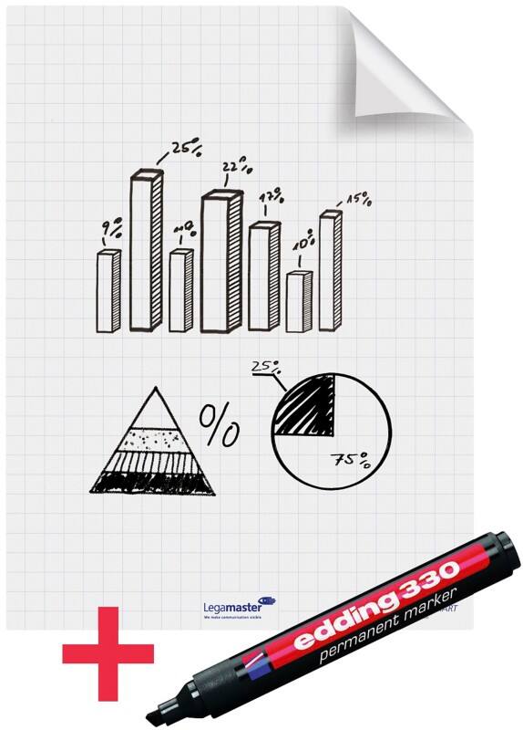 Legamaster Magic-Chart Whiteboard Foil Squared A1 25 Sheets