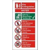 Fire Extinguisher Sign Water Vinyl 10 x 20 cm