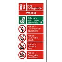 Fire Extinguisher Sign Water Vinyl 10 x 20 cm