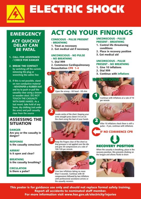 Health and Safety Poster Electric Shock Wall Mounted PVC (Polyvinyl Chloride) 59.4 x 42 cm
