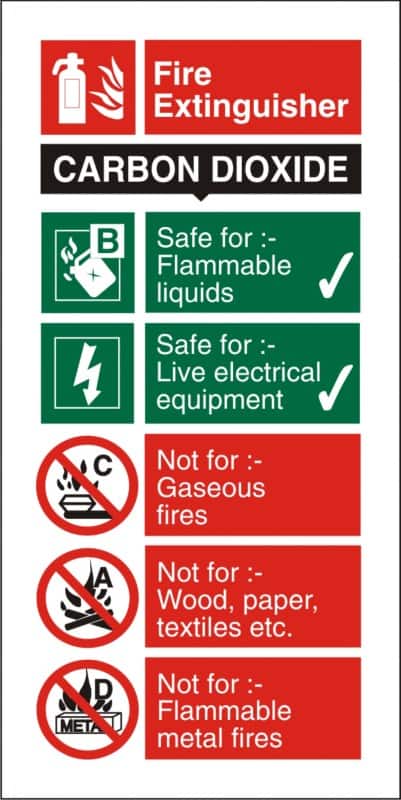 Fire Extinguisher Sign Carbon Dioxide Wall Mounted Vinyl 10 x 20 cm