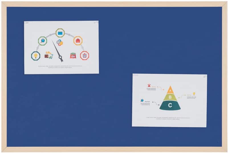 Viking Noticeboard Non Magnetic 120 (W) x 1.9 (D) x 90 (H) cm Wood Blue