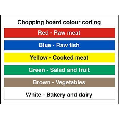 Catering Sign Chopping Board Vinyl 20 x 30 cm
